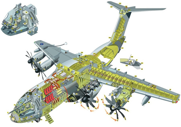 Airplane Board Plate